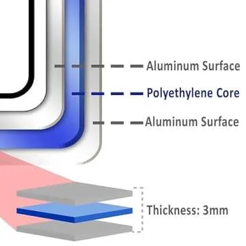 Custom Metal Signs Outdoor - Customized 6x24 Inch Rust-Free Aluminum Composite Street Sign for House, Store, Office, Outside, Bedroom, Garage, Man Cave - Made in USA