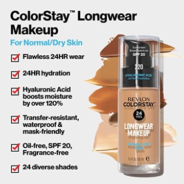 Revlon ColorStay Liquid Foundation with SPF 20, 1 Fl Oz