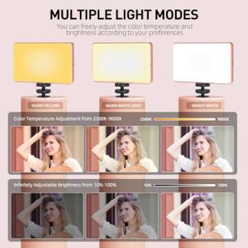 Meixitoy 120 LED Phone Light with Rechargeable Battery for iPhone