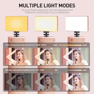 Meixitoy 120 LED Phone Light with Rechargeable Battery for iPhone