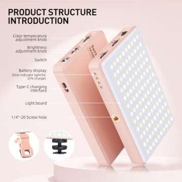 Meixitoy 120 LED Phone Light with Rechargeable Battery for iPhone