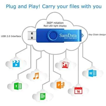 Buy SamData 32GB USB Flash Drives 2 Pack for Storage