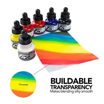 Daler-Rowney FW Acrylic Ink Bottle 6-Color Primary Set with Empty Marker - Acrylic Set of Drawing Inks for Artists and Students - Art Ink Calligraphy Set - Permanent Calligraphy Ink