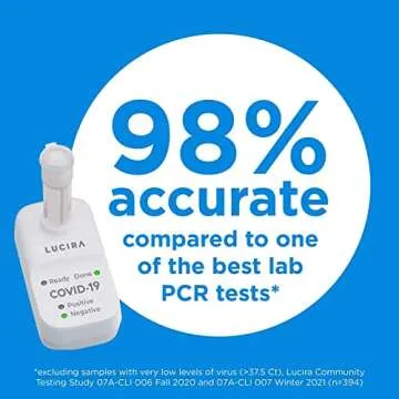 Lucira CHECK-IT COVID-19 Test Kit, 1 Pack, 1 Test Total, The Only FDA Authorized Molecular Test, Results at Home in 30 Minutes or less, 98% Accurate