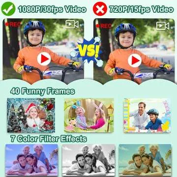 Kids Waterproof 1080P Camera - PROGRACE