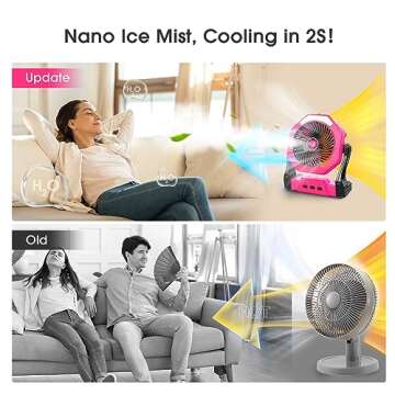 Ausic Portable Misting Fan for Outdoor Cooling