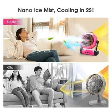 Ausic Portable Misting Fan for Outdoor Cooling