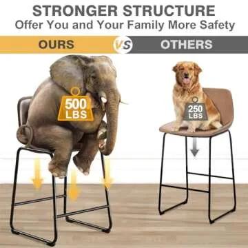 TAVR Furniture Counter Stools Set of 2, 24 inch Counter Height Bar Stools Hold up to 500 lbs, Armless Counter Height Chairs with Metal Legs & Soft Backrest for Kitchen Island Coffee Shop, Brown