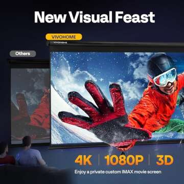 VIVOHOME Projector Screen Pull Down, 1:1 120 Inch Retractable Projection Screen, HD 4K Manual Pull M...