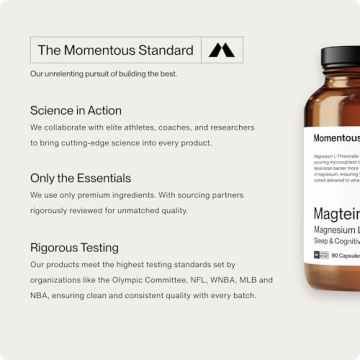 Momentous Magnesium L-Threonate for Sleep & Brain Health