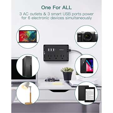 Addtam Power Strip ETL Certificate Flat Plug Extension Cord with 3 USB Ports, 5 Feet Braided Cord, Desktop Small Travel Power Strip for Cruise Ship, Home, Office Black