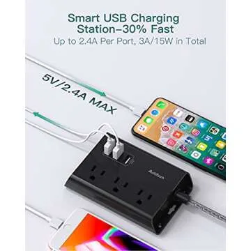 Addtam Power Strip ETL Certificate Flat Plug Extension Cord with 3 USB Ports, 5 Feet Braided Cord, Desktop Small Travel Power Strip for Cruise Ship, Home, Office Black