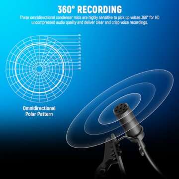 NEEWER 2 Pack Lavalier Lapel Microphone for Clear Audio Recording