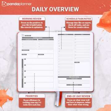 Panda Planner 2025 Undated Daily Planner with Hourly Schedule 5.75" x 8.25” - 90 Days To Do List N...