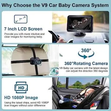 DoHonest Baby Car Camera 7-Inch: USB Plug and Play Easy Setup 360 Degree Rotating Backseat Camera Tw...
