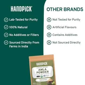 Organic Amla Powder - Natural Superfood for Health Enthusiasts