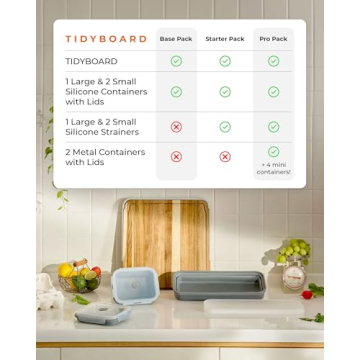 TidyBoard Meal Prep System - Smart Over-the-Sink Design