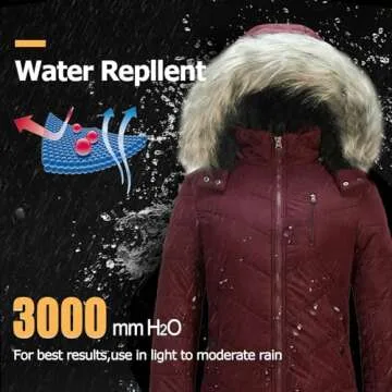 FASRYKOC Women's Lightweight Waterproof Winter Parka