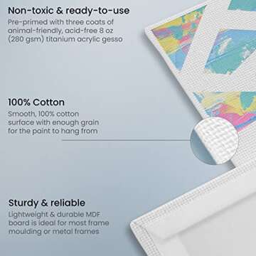 ARTEZA Canvas Boards for Painting, 11 x 14 Inches, Pack of 28, Blank White Canvas Panels for Acrylic...