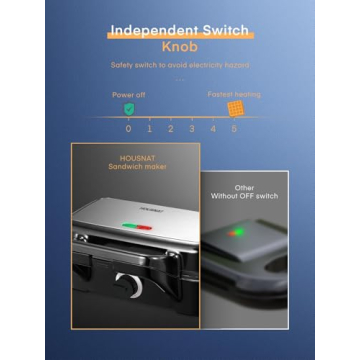 HOUSNAT 3-in-1 Sandwich Maker Waffle Panini Grill