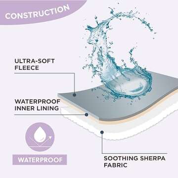 Lesure Waterproof Dog Blanket for Large Dogs - Washable Double Sided Dog Blankets with Warm Jacquard Shag and Soft Sherpa Fleece, Pet Cat Blanket for Bed Protection, 3D Textured Cloud, Purple