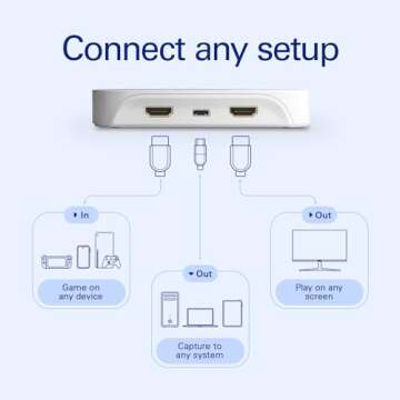 Elgato Game Capture Neo - Ultimate 4K60 Capture Card