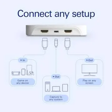 Elgato Game Capture Neo - Ultimate 4K60 Capture Card