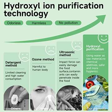 Feiqio Fruit and Vegetable Washing Machine, Deeply Cleans Fresh Produce, IPX7 Waterproof, OH-Ion Purification, Portable, Green Plastic Handle and Bristles