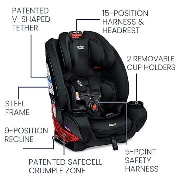 Britax One4Life ClickTight Car Seat for Comfort & Safety