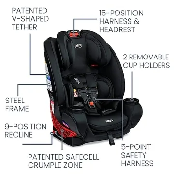 Britax One4Life ClickTight Car Seat for Comfort & Safety