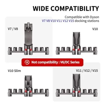 Keluke Dyson Accessory Holders - Efficient Organizer