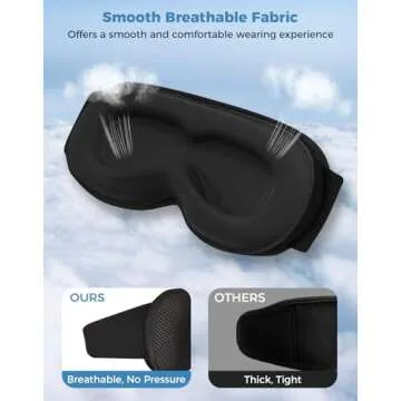 Mixiba 3D Contoured Sleep Mask with Bluetooth Headphones, Eye Mask for Sleep, Sleeping Headphones for Side Sleepers with Ultra-Thin Stereo Speakers for Men, Women, Tech Gifts - Black