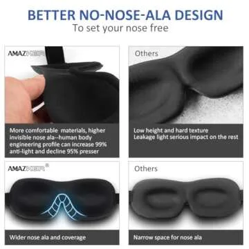 Sleep Mask 2 Pack, Invisible Alar Deep Orbit 3D Eye Mask Ultra Lightweight & Comfortable Sleeping Mask for Side Sleeper, Sleeping Mask & Blindfold Soft Breathable for Women Men Relaxing Zero Pressure