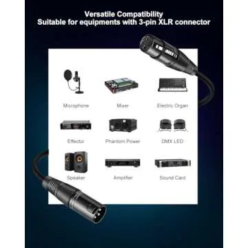 Premium XLR Cable Pack - 3ft Male to Female Mic Cord