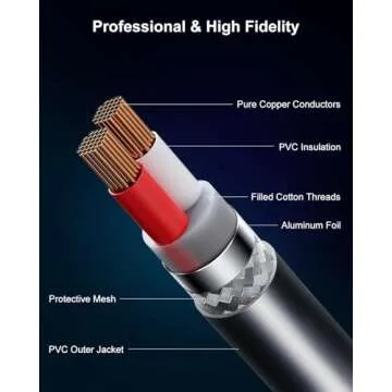 Premium XLR Cable Pack - 3ft Male to Female Mic Cord