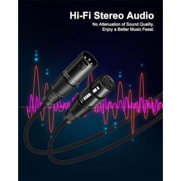 Premium XLR Cable Pack - 3ft Male to Female Mic Cord