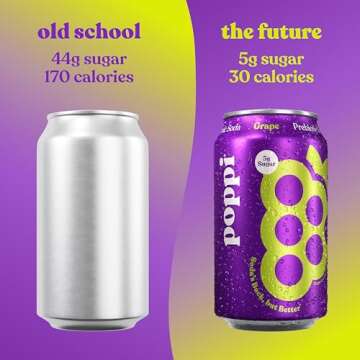 Poppi Sparkling Prebiotic Soda Grape Flavor - 12 Pack