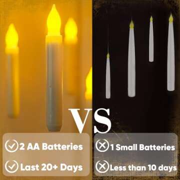 Homemory Floating Candles with Wand Remote, 12 Pcs Magical Floating Candles Witch Decors, Warm Yellow Flameless Taper Candles Battery Operated, LED Window Candles for Halloween Party Decor