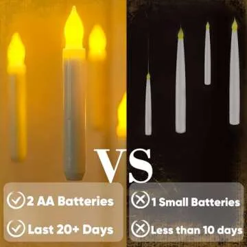 Homemory Floating Candles with Wand Remote, 12 Pcs Magical Floating Candles Witch Decors, Warm Yellow Flameless Taper Candles Battery Operated, LED Window Candles for Halloween Party Decor