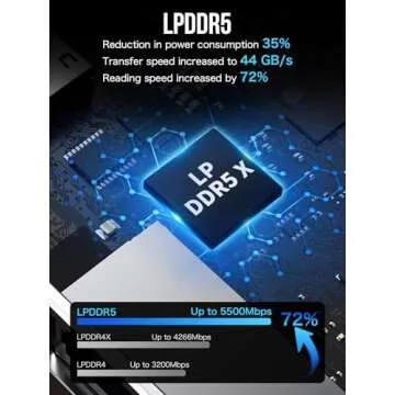 GMKtec Mini PC NAS G9 with Dual Boot Win Linux