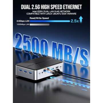 GMKtec Mini PC NAS G9 with Dual Boot Win Linux