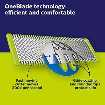 Philips Norelco OneBlade Pro Hybrid Trimmer and Shaver