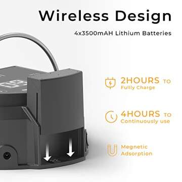 Gelpal 80W Professional Cordless UV LED Nail Lamp, UV Lights for Nails with 45 Beads and Rechargeable Battery, Portable LED Gel Nail Curing Dryer, Nail Polish Machine for Salon or Home, Black