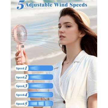 Handheld Fan, Portable Fan with 5 Speed & LED Display, Aromatherapy Function, Ideal for Travel, Offi...