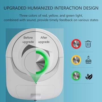 Self Cleaning Cat Litter Box with Anti-Pinch/Odor-Removal Design for Multiple Cats