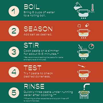 Lupii Lupini Bean Pasta - Healthy Protein-Packed Variety Pack