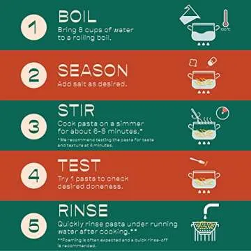 Lupii Lupini Bean Pasta - Healthy Protein-Packed Variety Pack