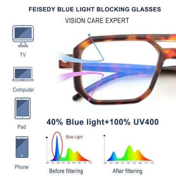 FEISEDY Vintage Square Blue Light Blocking Glasses Women Men 70s Flat Aviator Glasses Computer Anti Glare B0062