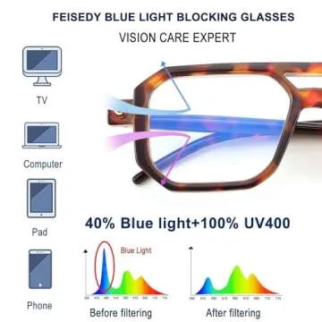 FEISEDY Vintage Square Blue Light Blocking Glasses Women Men 70s Flat Aviator Glasses Computer Anti Glare B0062