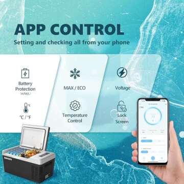 EUHOMY 12 Volt Refrigerator, 19QT(18L) Compressor Electric Cooler APP Control, Car Fridge -4℉~68?...